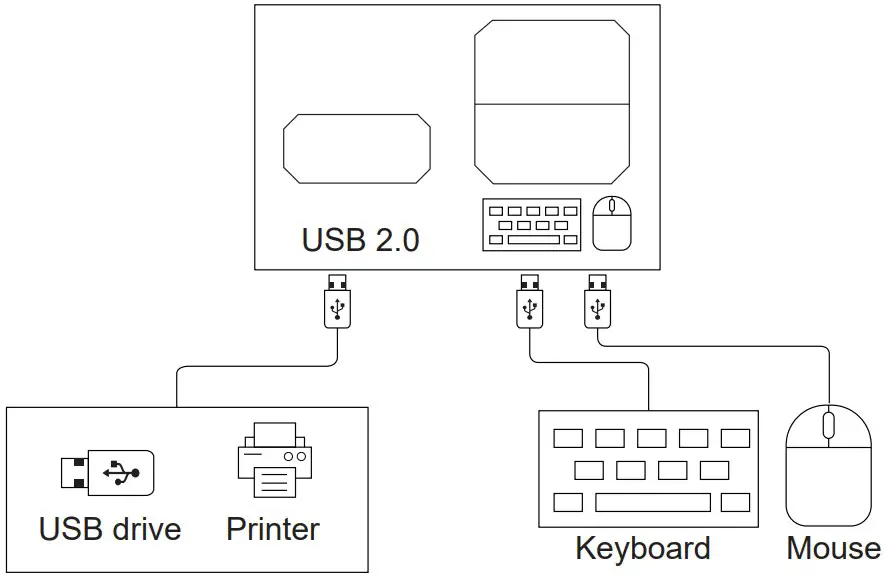 Connection Diagram
