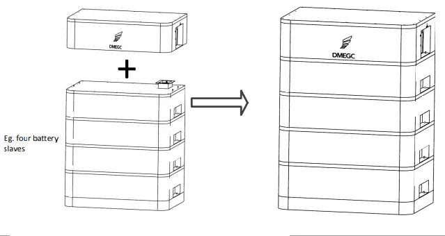 Battery Installation