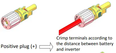 Power cable connection