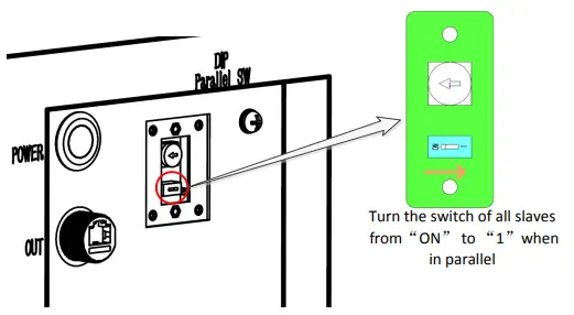 Set parallel switch