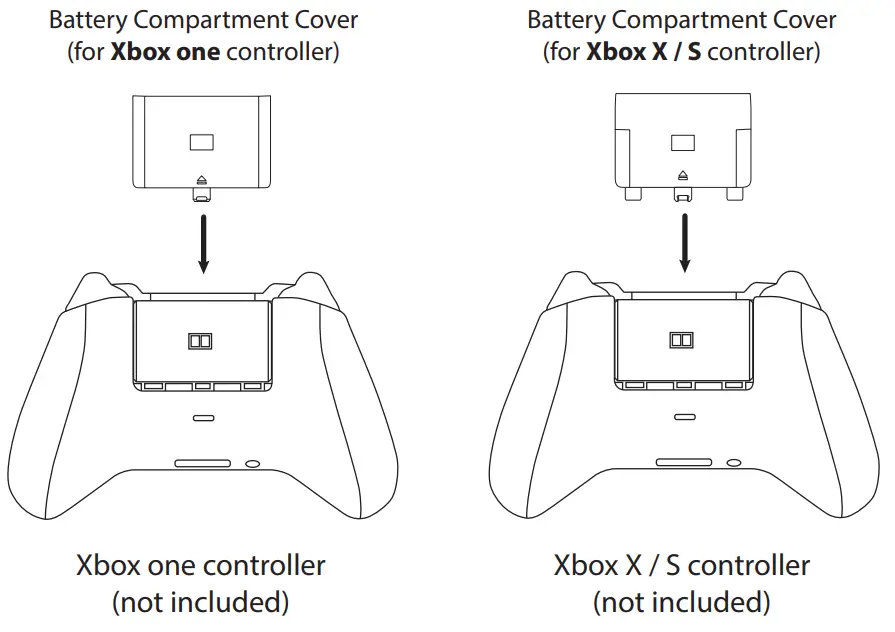 ADX AXBOXCS22 XBOX Dual Docking Station - Battery Compartment Cover