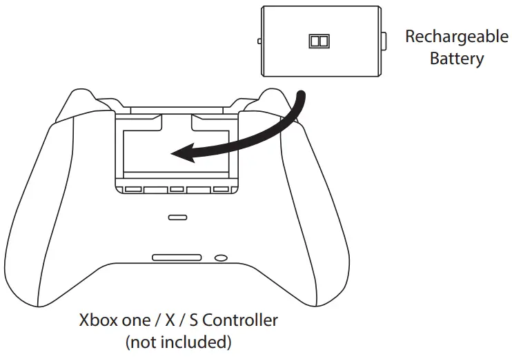 ADX AXBOXCS22 XBOX Dual Docking Station - Rechargeable