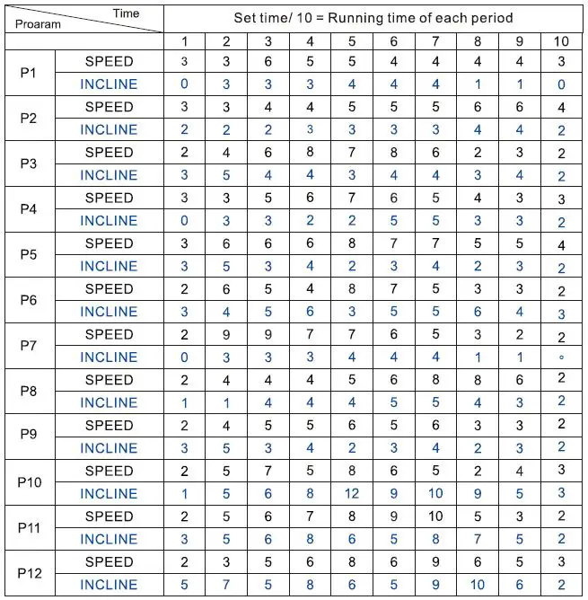 K-SPORTS-LJJ1001-Multi-Functional-Treadmill-Bundle-fig-16