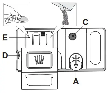 Indesit D2F HK26 Dishwasher - FILLING