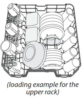 Indesit D2F HK26 Dishwasher - RACKS