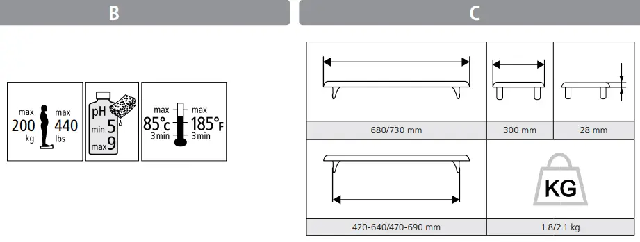 etac 78641B Rufus Plus Bath Board -Fegur 2