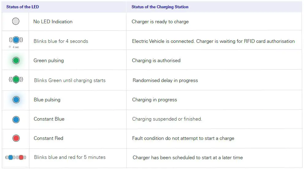 bp-pulse-Pro-Charger-Lite- (2)