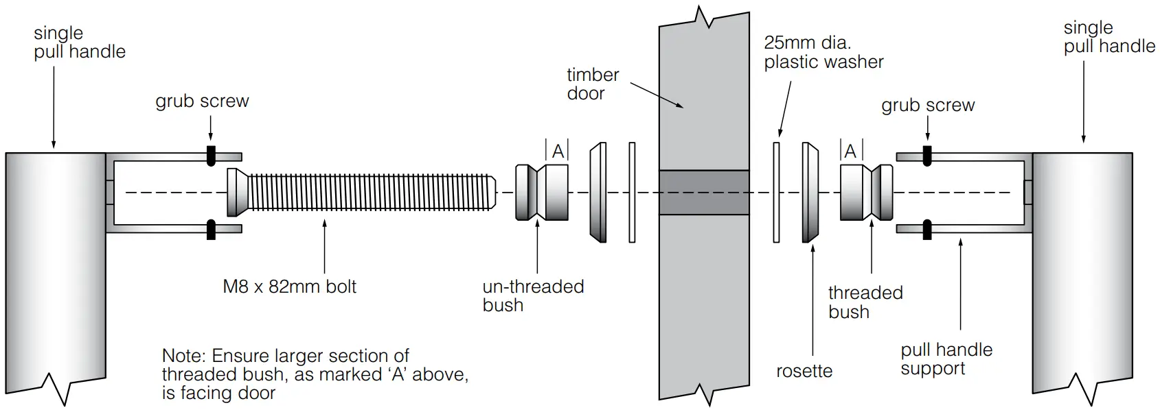 Installation Instructions