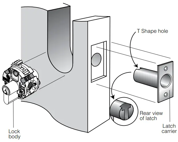 Installation Instructions