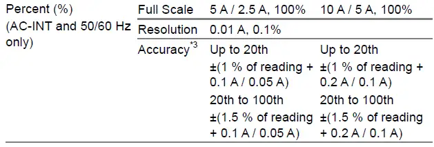 GW-INSTEK-ASR-2000-Series-Programmable-AC-or-DC-Power-Source-15