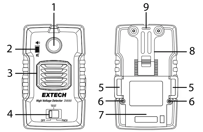 EXTECH-DV690-High-Voltage-Detector-FIG-1