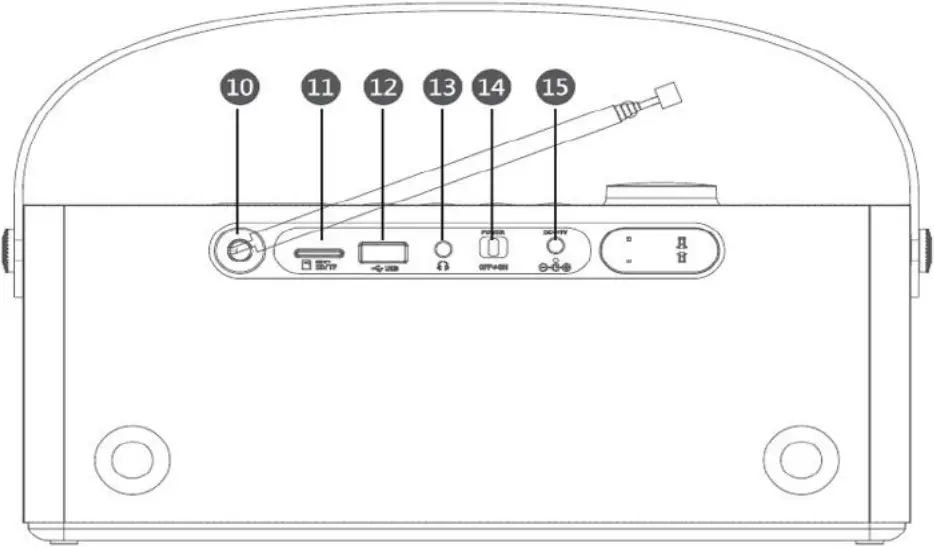 ROXeL RDR-80 - Product view 2