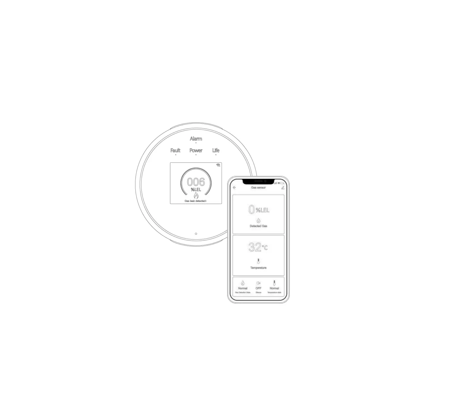 Tuya Wi-fi Gas Leak Detector User Guide