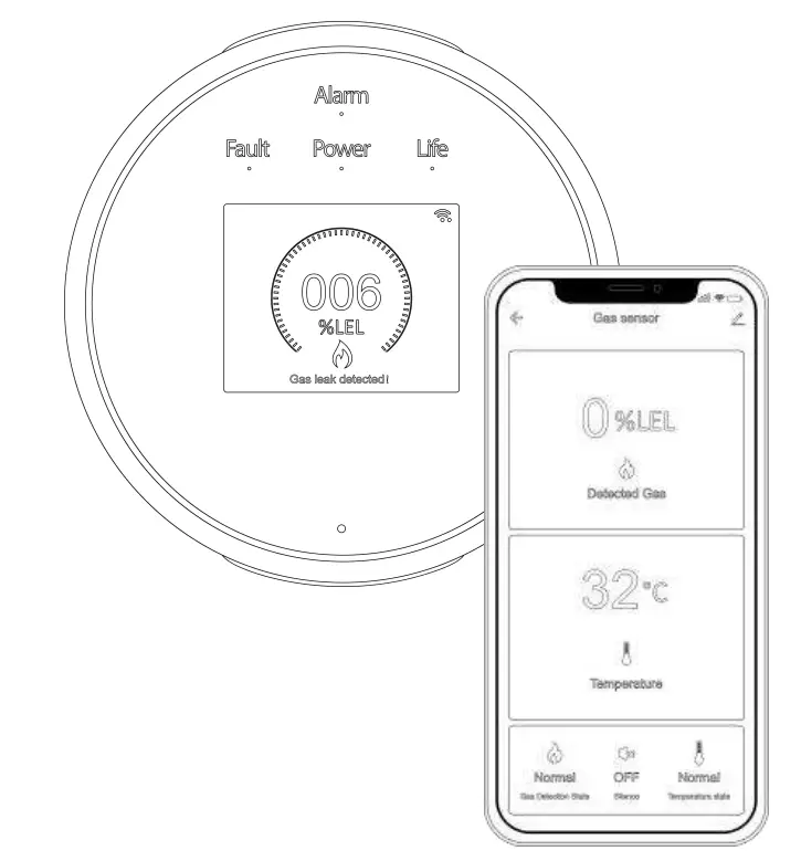 tuya Wi-Fi Gas Leak Detector
