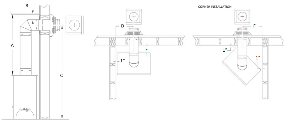 KOZY HEAT Oakport 18 Direct Vent Free Standing Fireplace -