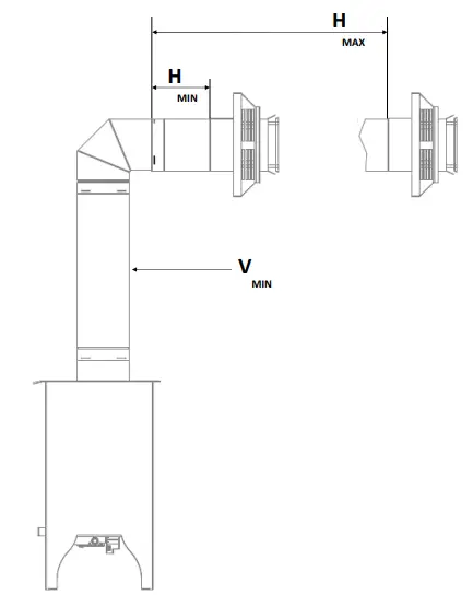 KOZY HEAT Oakport 18 Direct Vent Free Standing Fireplace - Horizontal