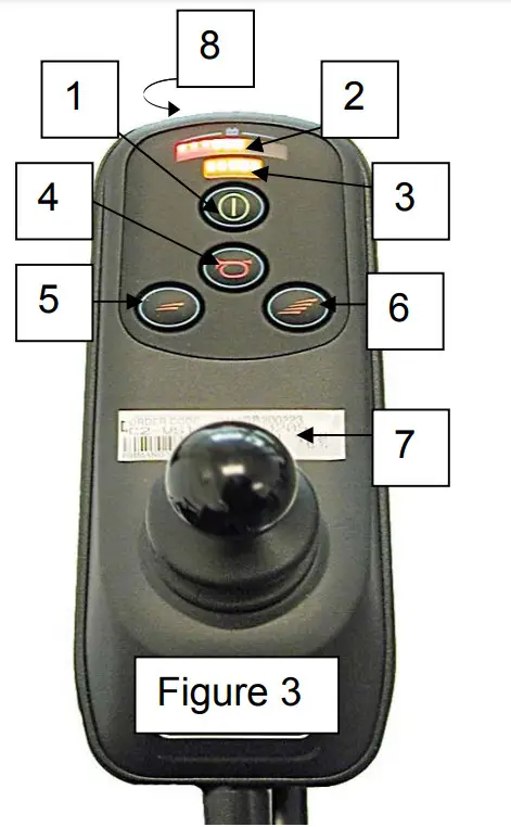 SHOPRIDER JIMMIE-UL8WPB Portable Powerchair - Controller