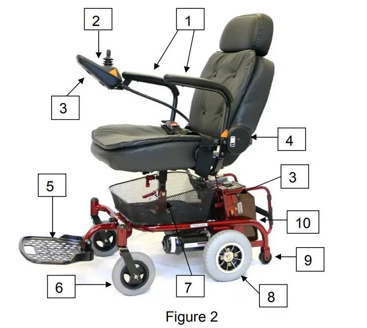 SHOPRIDER JIMMIE-UL8WPB Portable Powerchair - Feature 2