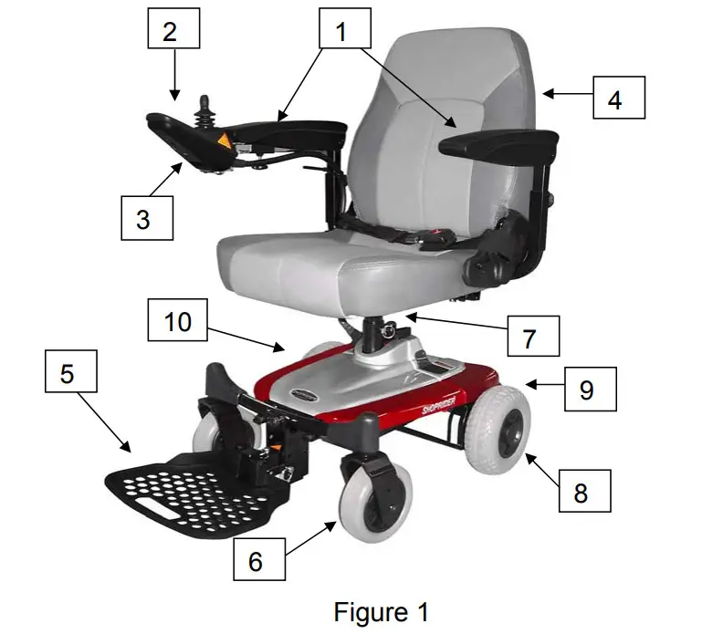 SHOPRIDER JIMMIE-UL8WPB Portable Powerchair - Feature