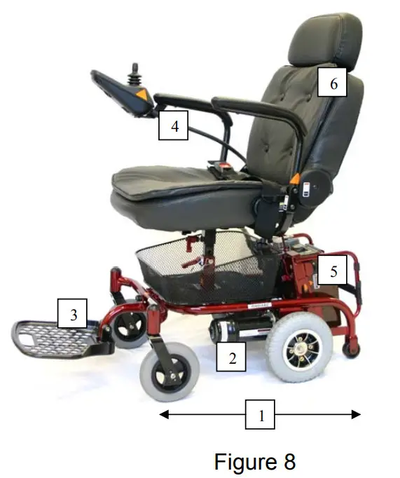 SHOPRIDER JIMMIE-UL8WPB Portable Powerchair - disassembly