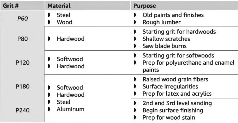 DENALI-ARS5829B-00-Oscillating-Multi-Tool-23
