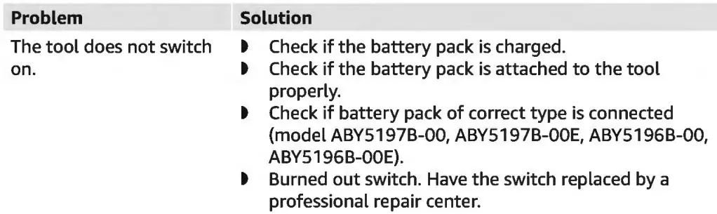 DENALI-ARS5829B-00-Oscillating-Multi-Tool-26