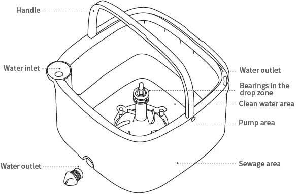 Joybos JJYW-XZTB-MN12-RD Square Spin Mop 04
