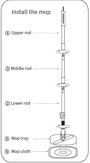 Joybos JJYW-XZTB-MN12-RD Square Spin Mop 05