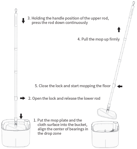 Joybos JJYW-XZTB-MN12-RD Square Spin Mop 09