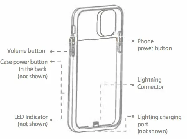 Alpatronix BX 11 Pro Max Battery Case fig-1