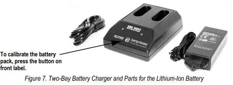 Charging the Lithium-Ion Battery