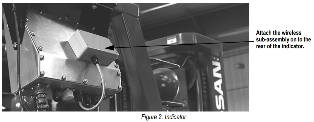 Install and Wire the Wireless Sub-Assembly Box to Indicator