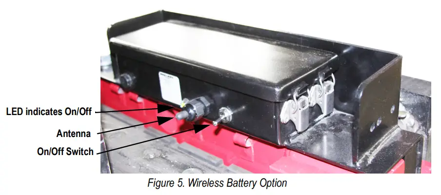 Wireless Battery Option