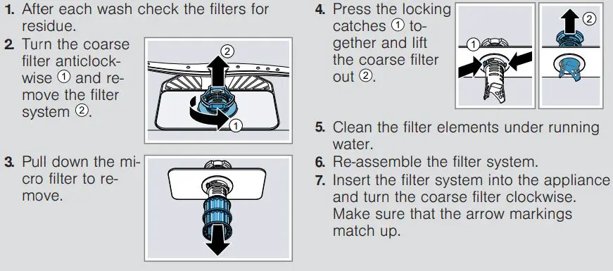 BOSCH SMS6ZCW00X-01 Dishwasher User Manual - Cleaning filters