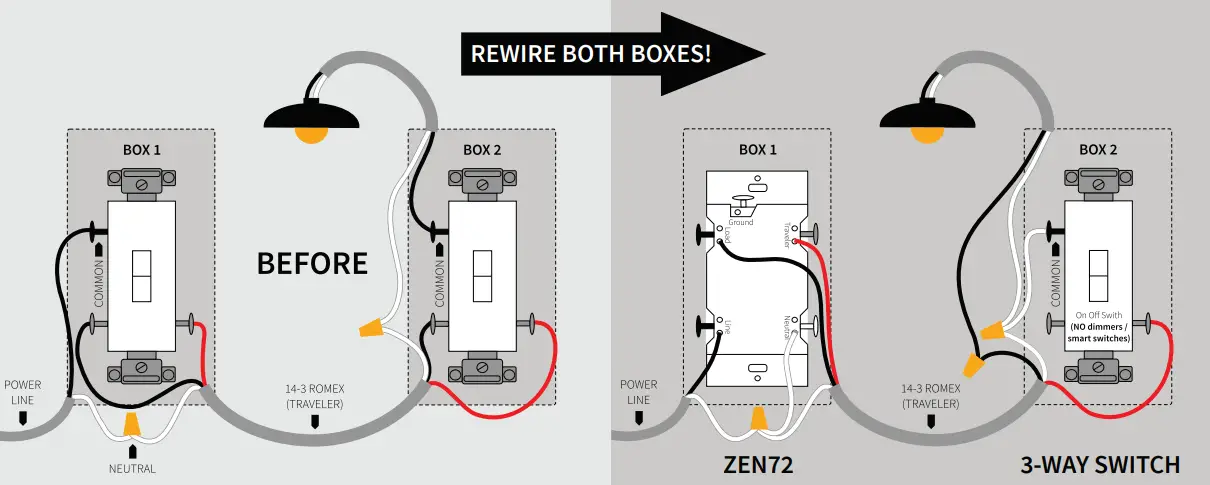 ZEN72 WIRING DIAGRAMS FOR THE MOST COMMON 3-WAY INSTALLATIONS