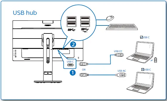 Philips-P-Line-329P9H-4K-UHD-Computer-Monitor-fig-5