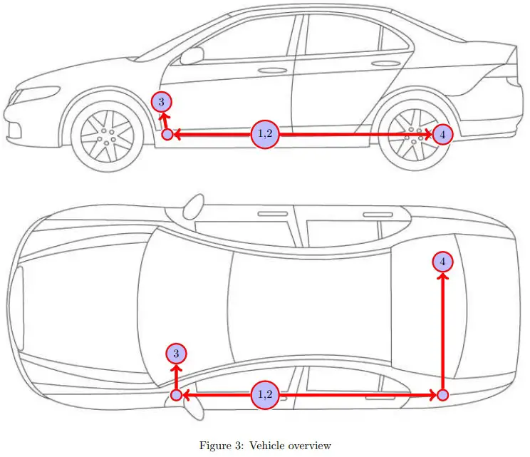 Assembly Instructions