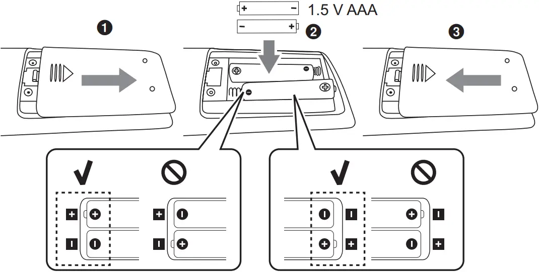 NEC MultiSync M751 - Installation 1