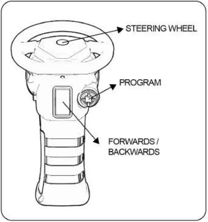 Kmart 43232185 RC Stunt Bounce Car - fig 4