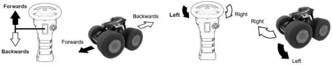 Kmart 43232185 RC Stunt Bounce Car - fig 6