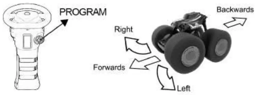 Kmart 43232185 RC Stunt Bounce Car - fig 7