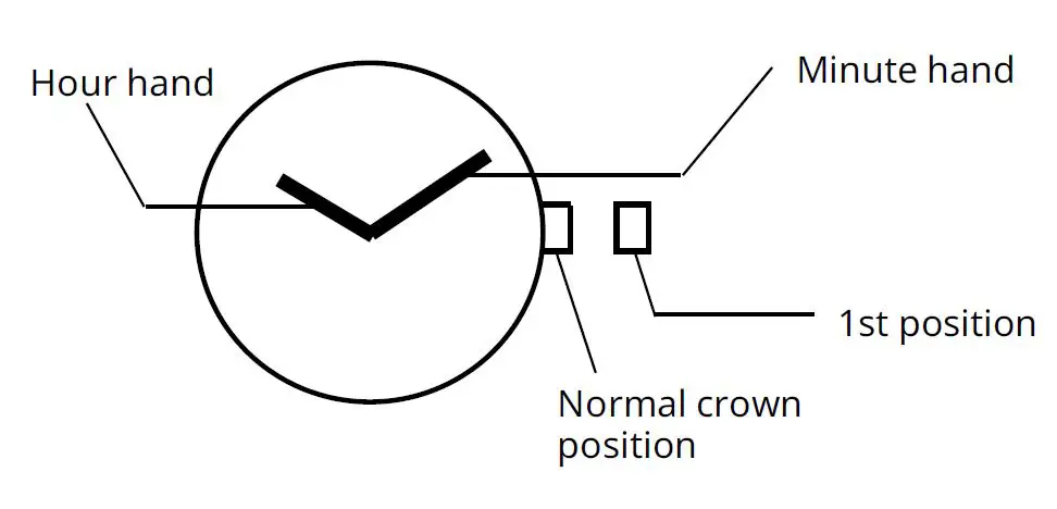 MIYOTA-5Y20-Watch-Movement-01