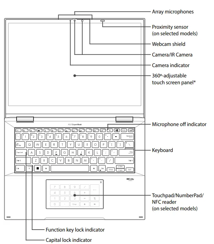 ASUS-B7402F-Expertbook-B7-Flip-Laptop-fig-2