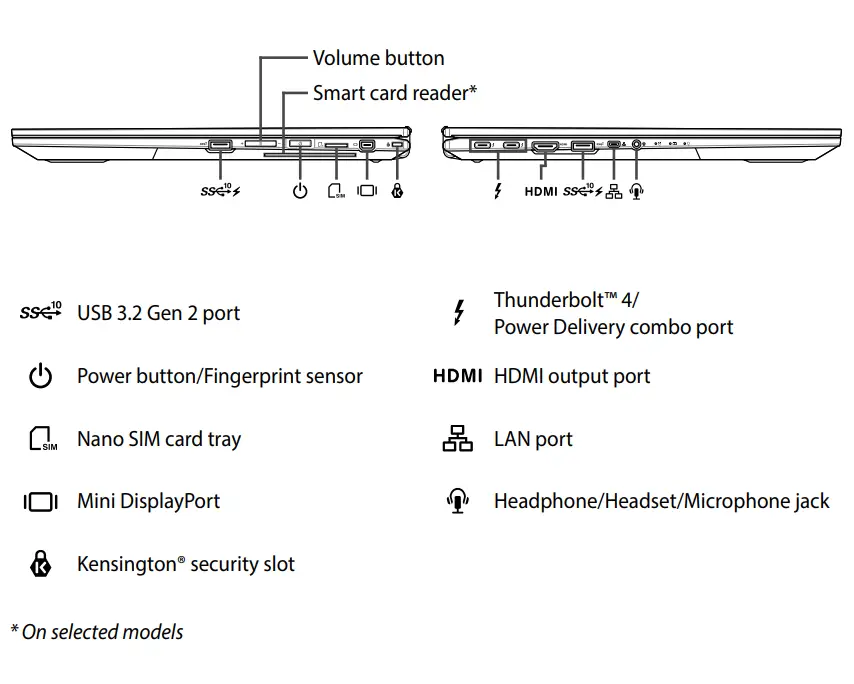 ASUS-B7402F-Expertbook-B7-Flip-Laptop-fig-6