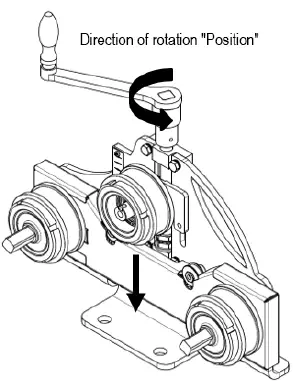 CONDUCTIX-wampfler-SinglePowerLine-0812-Conductor-Rails-Bending-Device-fig- (18)