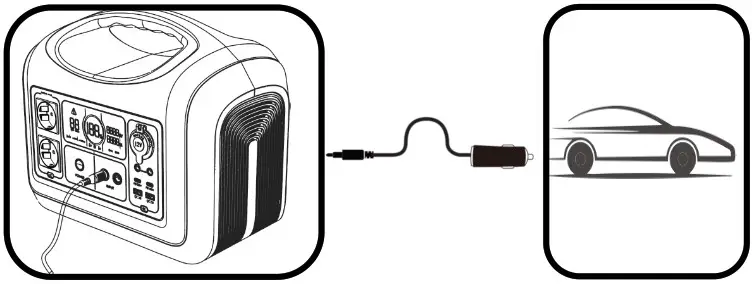 VOLTERO PS18 1800W Portable Power Station - Direction of Use 2