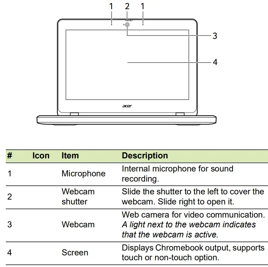 acer-R753T-C8H2-11.6-Inch-Chromebook-Spin-1