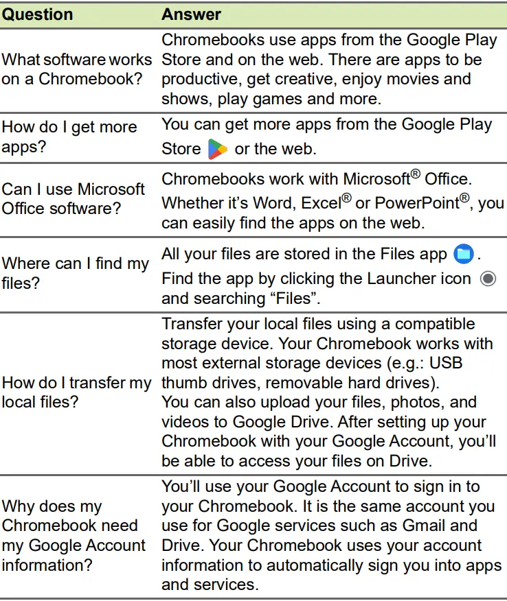 acer-R753T-C8H2-11.6-Inch-Chromebook-Spin-10