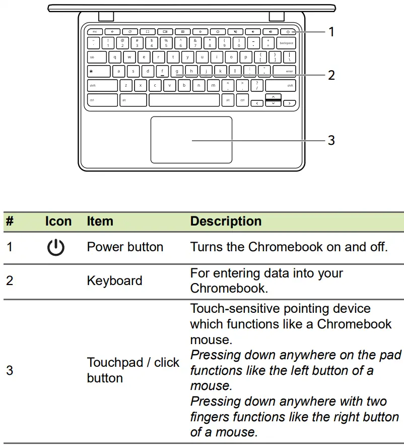 acer-R753T-C8H2-11.6-Inch-Chromebook-Spin-2