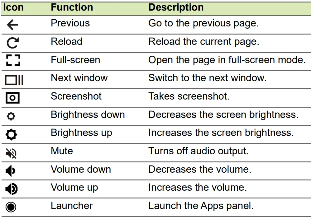 acer-R753T-C8H2-11.6-Inch-Chromebook-Spin-3